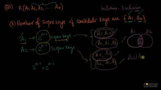 Solved problems | Databases: Introduction | DBMS Part-5 | GATE APPLIEDROOTS