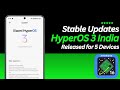 HyperOS 3 INDIA Updates Released in 5 Xiaomi, REDMI and POCO Devices - Official List