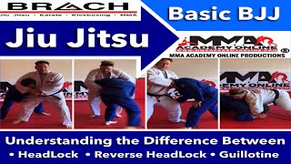 Understanding the Difference Between the HeadLock, Reverse HeadLock and Guillotine￼￼