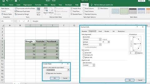 MS Excel Shortcut Key to Create Table & Format Cell (Excel 2007-2019)