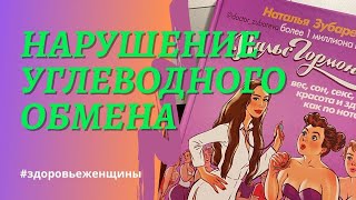 #4 Нарушение углеводного обмена. Стресс и кортизол. Наталья Зубарева.