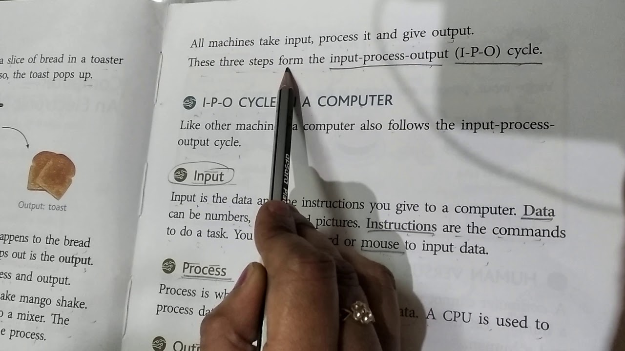 Computer - An Electronic Device - YouTube