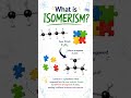 ⚡ Different Structure = Different Properties | Isomerism #Shorts