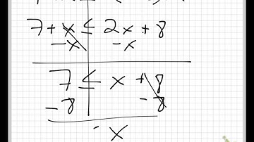 WCCA2015 Algebra Lesson 5.3 - Solving Multi-Step Inequalities