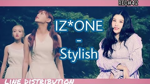 How would IZ*ONE/Izone sing Stylish (LOONA) | 아이즈원 - Stylish (이달의 소녀) | Line Distribution
