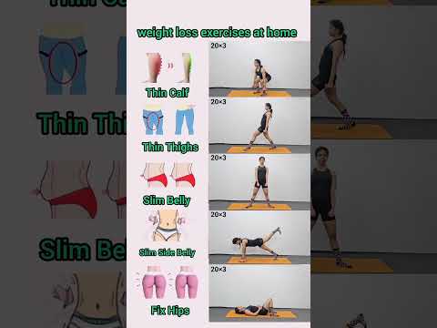Why Youe Not Losing Weight Weightloss Fatloss