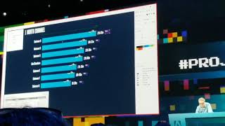 Data Visualization at Adobe Max 2017