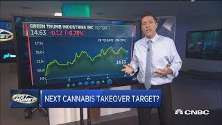Details Curaleaf just struck a near billion dollar pot deal, who are the next takeover targets in the space Update