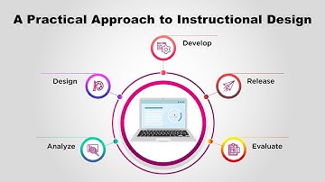 Course Overview: A Practical Approach to Instructional Design