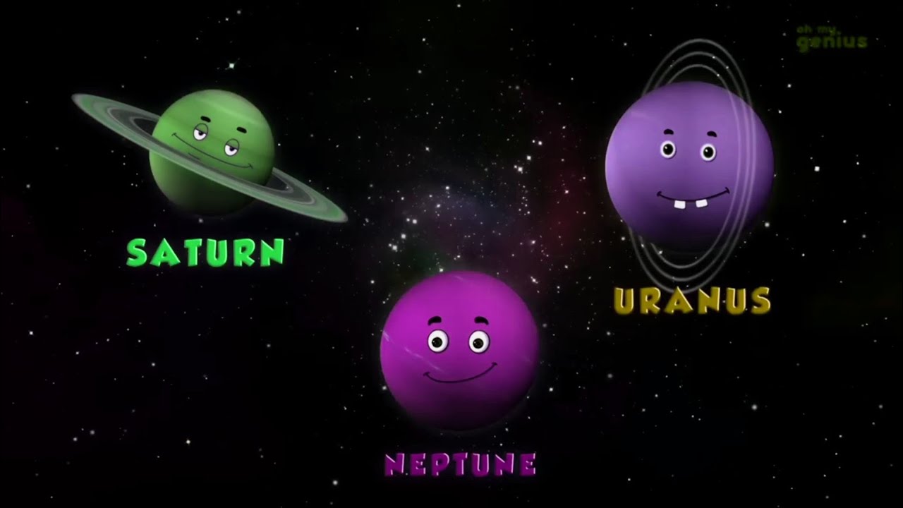 Let's learn about the planet Effects Sponsored by Gamavision Csupo Effects 