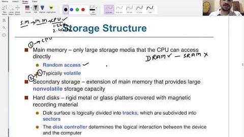 Storage Structure in Operating System | Lecture - 2 | Main Memory | Magnetic Disk | Operating System
