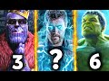 Top 10 Strongest Characters in MCU / Explained in Hindi