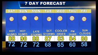 Cape Cod Weatherblast Forecast