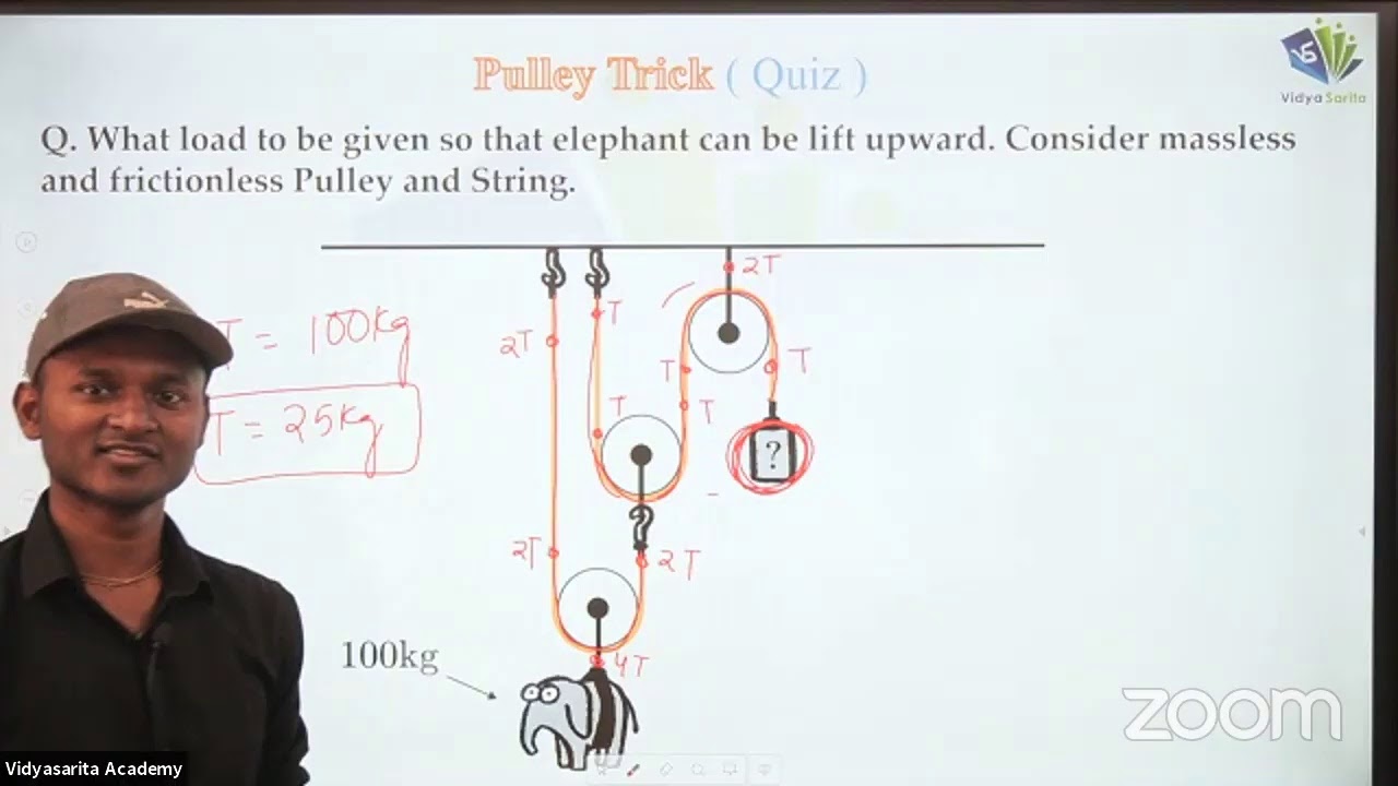 NLM L 08 Pulley Trick 121120 Suryakant Sir Physics 11th