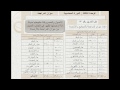 محاسبة مالية 1- المحاضرة 9 - ميزان المراجعة