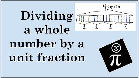 Dividing a whole number by a unit fraction