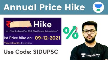 Important Announcement | Annual Price Hike on Unacademy Plus Subscription | Use Code "SIDUPSC"