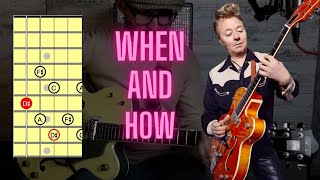 The Diminished Guitar Playing of Brian Setzer