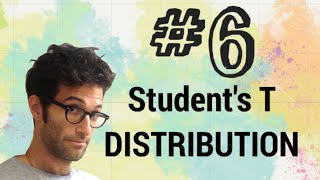 What is the tdistribution? An extensive guide!