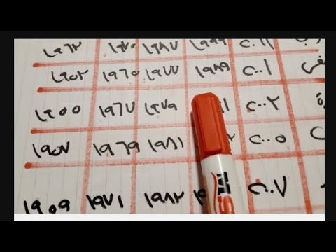 هنيئااا لك لو وجدت سنة ميلادك من ضمن عذا الجددول حرفياا ستتنفتح لك طاقة القدر بشهر ديسمبر شهر الفار