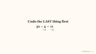 Two-step equations (-) — Math Lesson for Kids | Eduyro