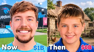 Full 20 legend YouTubers old pichures and earning reveal 🤫 News