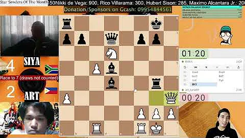 Highlights Chess Match ||  Art Turla vs Siyathokoza Mgnuni || Chesscology Livestream on FB