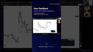 Is ProfitScout Trading Platform easy to use?