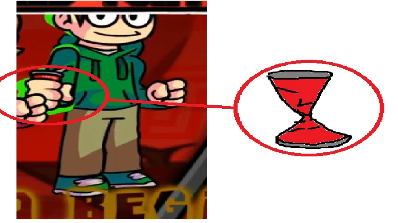 TRF: Eddiation (Scrapped) / Charted