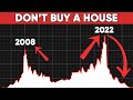 The Next Housing Crash - 5 Things Banks Don’t Want You To Know