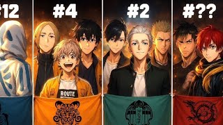 All Gangs in Wind Breaker EXPLAINED and RANKED!