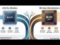 A19 Pro vs M5 Max chips Apple: A Tale of Two Chips