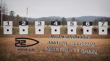 22 Nosler: Ballistics Testing - How much faster than the .223?