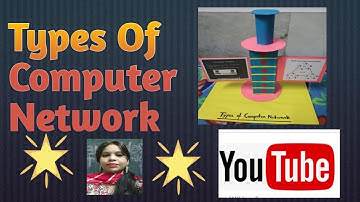 types of computer network working model 3d - science project - diy l hocotofunda @ cra...