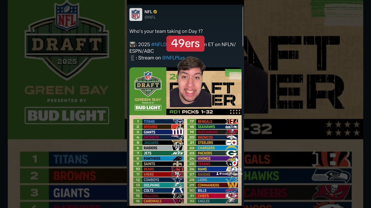 49ers Nfl Draft Important Please Shorts Trending Tonight Thursday Funny NFL