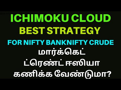 மார்க்கெட் ட்ரெண்ட் ஈஸியா கணிக்க வேண்டுமா?| ICHIMOKU CLOUD |Tamil | Share| Aliceblue | Zerodha | CTA