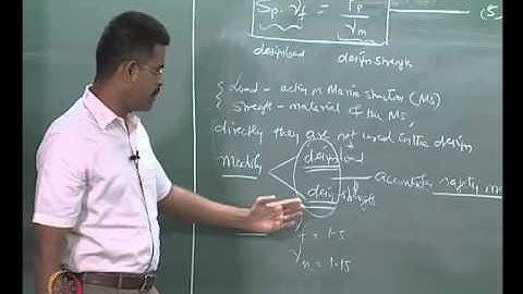 Mod-01 Lec-14 Ultimate Limit State-III