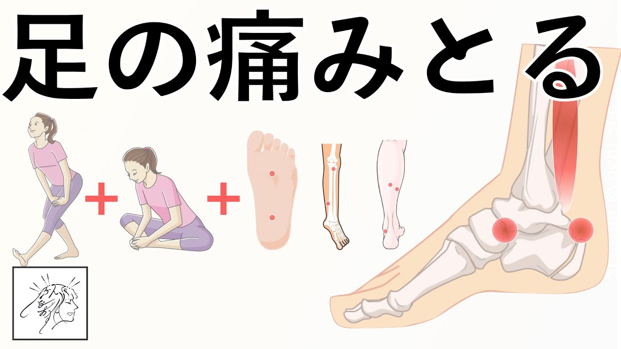 ねんざ シンスプリント 足底腱膜炎など 足首の痛みをセルフで整えるストレッチ ツボ バレエダンサーさんの治療院