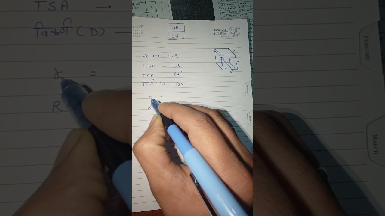Cube all concepts and formula | Geometry cube all concepts 