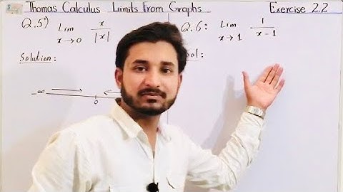 Thomas Calculus Exercise 2.2 Question # 6 solution|| Limit does not exist || MSN Mathematician||