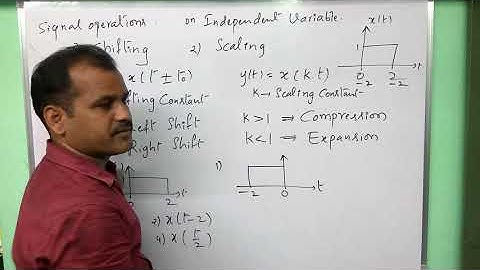 signal operations - independent variable - shifting scaling - signals and systems