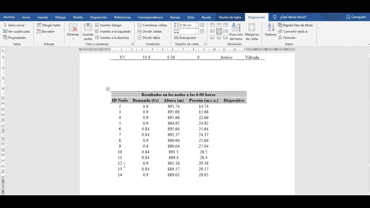 Repetir el título de una tabla que se extiende a demás páginas en Word