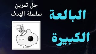 [ التمرين 23 في المناعة ] دور البالعة في المناعة الخلطية ؟