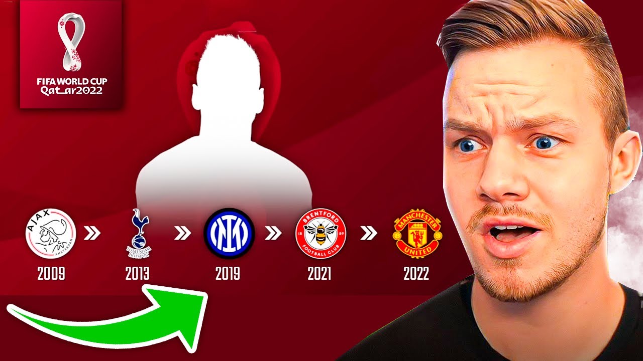 GÆT VM 2022 SPILLEREN UD FRA DERES TRANSFERS!