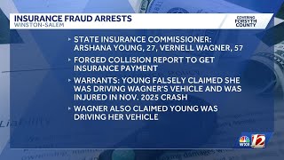 Winston-Salem women charged with insurance fraud