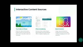 Digital Media Resources