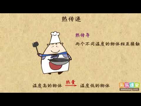 04热传递  物态变化  中学物理
