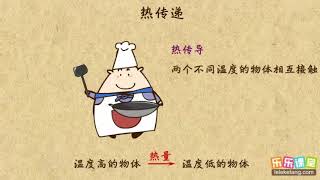 04热传递  物态变化  中学物理