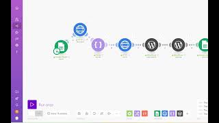 Luồng make viết bài tự động theo tiêu chuẩn SEO - video mình làm demo năm 2024