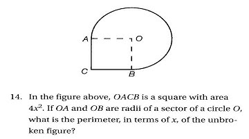 SAT Prep Geometry & Trigonometry 6-3 Circles and Their Equations Q14
